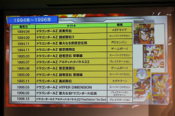 ꡼ No.008 | ֥ɥ饴ܡ״Ϣ¹餸23ǯ218ͥҤΥͥϿǧǰ٥Ȥݡ