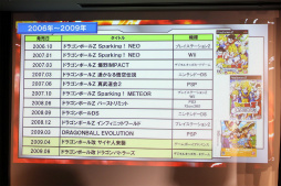 ꡼ No.011 | ֥ɥ饴ܡ״Ϣ¹餸23ǯ218ͥҤΥͥϿǧǰ٥Ȥݡ