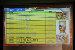 ꡼ No.024 | ֥ɥ饴ܡ״Ϣ¹餸23ǯ218ͥҤΥͥϿǧǰ٥Ȥݡ