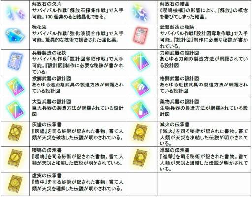 ꡼ No.001 | ִ߾ס緿åץǡȡ֥ХХפ