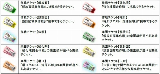 ꡼ No.002 | ִ߾ס緿åץǡȡ֥ХХפ