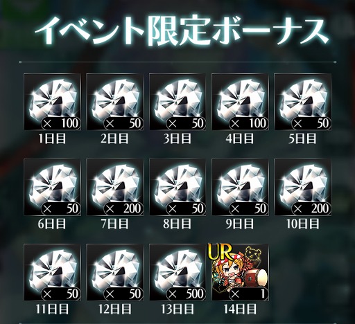 ���������꡼ No.003�Υ���ͥ������ / �ִ����߾����ץ����ӥ�����4��ǯ��ǰ���������ڡ��󤬳���