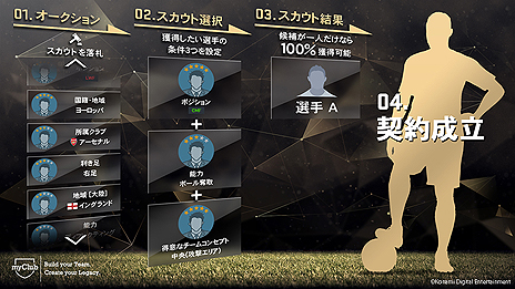 ꡼ No.003Υͥ / ȯ֥˥󥰥֥ 2017פΥƥȥ쥤顼myClubLive UpdateʤɤοʲݥȤ餫