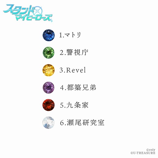 画像ギャラリー No.003のサムネイル画像 / 「スタンドマイヒーローズ」の“エビデンスネックレス”が5周年記念イベントに展示&予約受付を実施