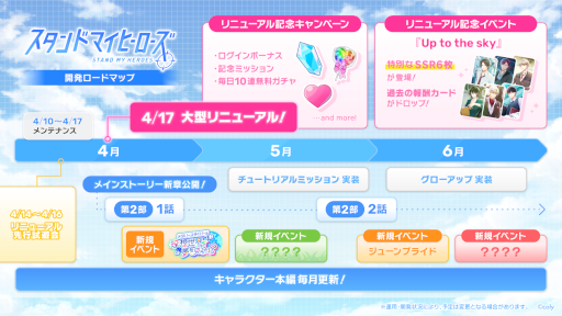 ꡼ No.002 | ֥ɥޥҡ417緿˥塼»ܡ̵̾ΡȲɤʪᥤ󥹥ȡ꡼2