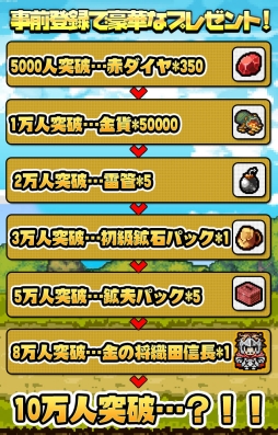 画像ギャラリー No.001のサムネイル画像 / 「冒険ディグディグ」事前登録者5000人突破を記念したTwitterキャンペーン開催