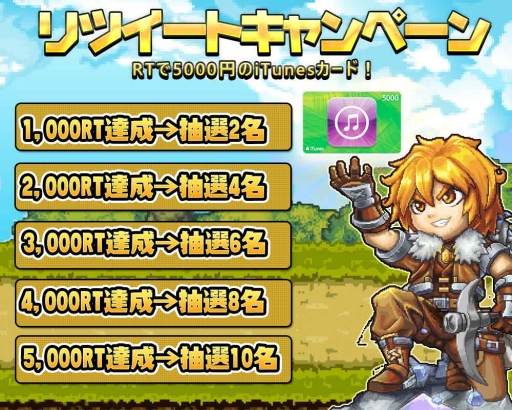 画像ギャラリー No.002のサムネイル画像 / 「冒険ディグディグ」事前登録者5000人突破を記念したTwitterキャンペーン開催