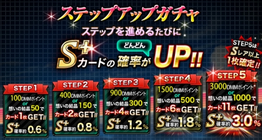 ꡼ No.002 | ֥ȥ饤åפBlitzסѤΥȥ˥