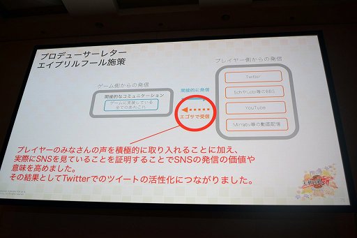 ꡼ No.012Υͥ / CEDEC 2019TwitterΥץ⡼̤ǥƥ֥桼䤹ŷɴ --פǹԤ줿ˡȤ