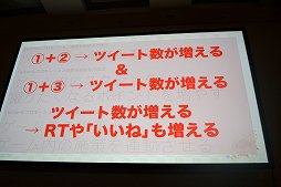 ꡼ No.020Υͥ / CEDEC 2019TwitterΥץ⡼̤ǥƥ֥桼䤹ŷɴ --פǹԤ줿ˡȤ