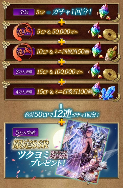 ꡼ No.003Υͥ / ֥ޥȥ˥סΤΥϥ쥾ۿϿԤ2ͤ