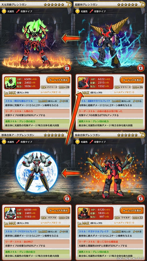 ドラゴンシャウト アニメ 天元突破グレンラガン とのコラボ第2弾が開催
