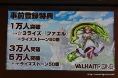 画像ギャラリー No.016のサムネイル画像 / 「VALHAIT RISING」は,古き良きRPGに存在した要素を再現したスマホRPG。主人公を演じたKENNさんも駆けつけた発表会をレポート