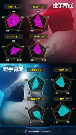 ꡼ No.005 | ֥ץ奿ƥסAndroidΦԥץ쥤74곫