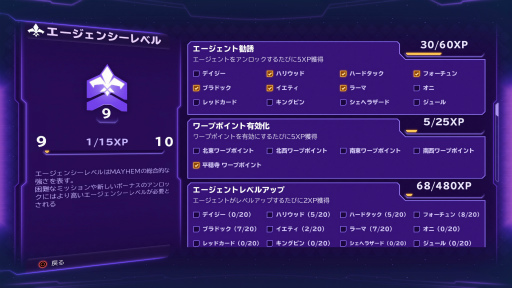 ꡼ No.022 | ֥  ᥤإץץ쥤ݡȡĶͥȤ˽졤ϰ¿Υϥäפ