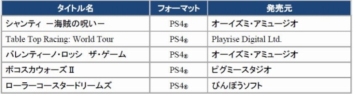꡼ No.005Υͥ / PS NowXCOM 2פ֥ե꡼ե󥵡 աפʤ9ȥۿ