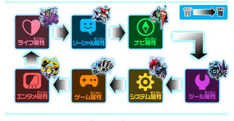 ꡼ No.022Υͥ / ֥ǥ˥С ץ󥹥פǤ121ȯ䡣ͽڡ̸ŵ»