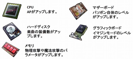 ꡼ No.129 | AKIBAS BEAT2ĤȿΥ饯Ʈƥȯ֥ޥեɡפȤ