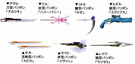 ꡼ No.130 | AKIBAS BEAT2ĤȿΥ饯Ʈƥȯ֥ޥեɡפȤ