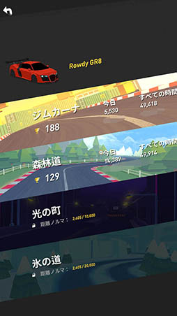 ���������꡼ No.008�Υ���ͥ������ / ���磻�����ǲ���ʥɥ�եȤ򥭥�褦����Thumb Drift�פ�Ҳ𤹤�֡ʤۤܡ��������ޥۥ������̿�����1152��