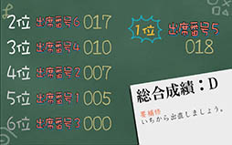 2�Ȥ�������