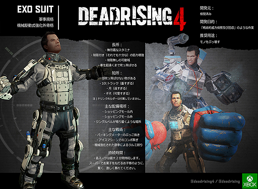 ӥDead Rising 4פXbox OneܸǤ128ȯ䡣Ź̤ŵ