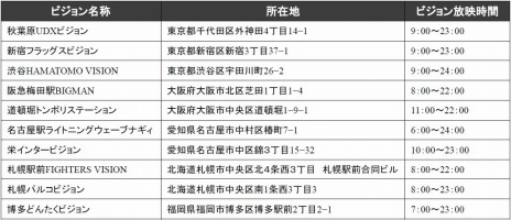 ���������꡼ No.003�Υ���ͥ������ / ��DEATH STRANDING�ס�������ɤ���Ƥ��ƥ��ڥ���륵���Ȥ�õ���Ф���Social Strand Challenge�����ڡ���פ���������