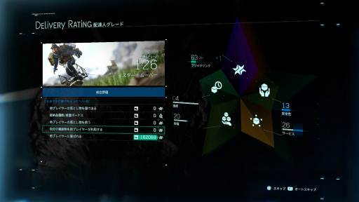 画像ギャラリー No.019のサムネイル画像 / 姿の見えない世界中のプレイヤーと緩く助け合う。PS4用ソフト「DEATH STRANDING」のインプレッションをお届け