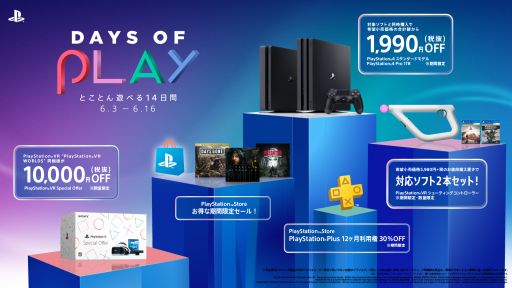 期間限定セール「Days of Play 2020」が2020年6月3日にスタート。PS4