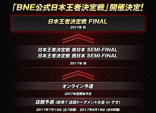 ꡼ No.005 | Ŵ7פȯ䡣ǰȥ쥤顼ALL FIGHTS ARE PERSONALפBNEܲԷפⳫŷ