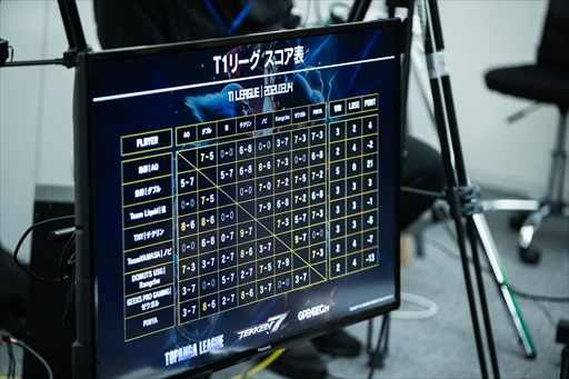 ꡼ No.055 | TOPANGA LEAGUEŴ7 Season3ץեȥݡȡTeam Liquid˽°ͺ꤬1³2ܤͥ