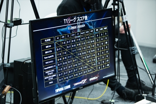 ꡼ No.081 | TOPANGA LEAGUEŴ7 Season3ץեȥݡȡTeam Liquid˽°ͺ꤬1³2ܤͥ