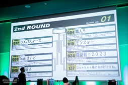 ꡼ No.083 | Ŵ7׺ǸMASTERCUPˤ765ʥʥॳ˿ͤPCǳŤȤʤäƱͤեȥݡȤǾҲ