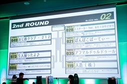 ꡼ No.084 | Ŵ7׺ǸMASTERCUPˤ765ʥʥॳ˿ͤPCǳŤȤʤäƱͤեȥݡȤǾҲ