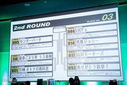 ꡼ No.085 | Ŵ7׺ǸMASTERCUPˤ765ʥʥॳ˿ͤPCǳŤȤʤäƱͤեȥݡȤǾҲ