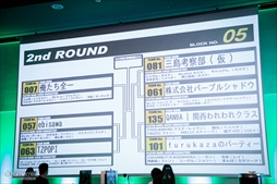 ꡼ No.087 | Ŵ7׺ǸMASTERCUPˤ765ʥʥॳ˿ͤPCǳŤȤʤäƱͤեȥݡȤǾҲ