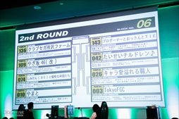 ꡼ No.088 | Ŵ7׺ǸMASTERCUPˤ765ʥʥॳ˿ͤPCǳŤȤʤäƱͤեȥݡȤǾҲ