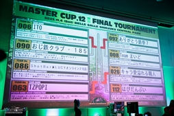 ꡼ No.130 | Ŵ7׺ǸMASTERCUPˤ765ʥʥॳ˿ͤPCǳŤȤʤäƱͤեȥݡȤǾҲ