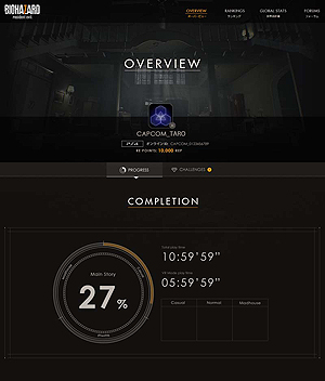 ���������꡼ No.011�Υ���ͥ������ / �Ȥ��٤Ƥ϶��ݤΤ���ˡɤ�Ǥ���֥Х����ϥ�����7�פ��Ĥ�������ȯ�䡣DLC��ȯ�إեåơ����פ�Ϣư�����ӥ���RE NET�פξ��󤬰�����