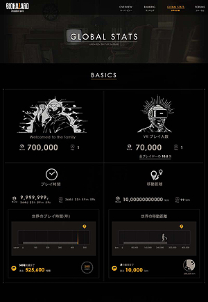 ���������꡼ No.013�Υ���ͥ������ / �Ȥ��٤Ƥ϶��ݤΤ���ˡɤ�Ǥ���֥Х����ϥ�����7�פ��Ĥ�������ȯ�䡣DLC��ȯ�إեåơ����פ�Ϣư�����ӥ���RE NET�פξ��󤬰�����