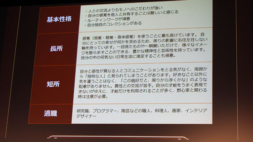 ���������꡼ No.027�Υ���ͥ������ / ������꤬�瘣�����ѿȡ� 2��22���ۿ������ꤷ������֥��󥰥��� �� -ŷ������ؤ�ƻ-��ȯɽ��Υ�ݡ���