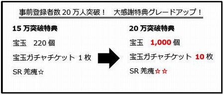 ꡼ No.003 | ֥㥹ȤΡ֥󥰥  -ŷؤƻ-סϿԿ20ˡSR&#30243;ɤʤɤۤ