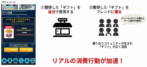 画像ギャラリー No.002のサムネイル画像 / スマホ向けパズルRPG「ギフトプラネット」，Android版が配信スタート