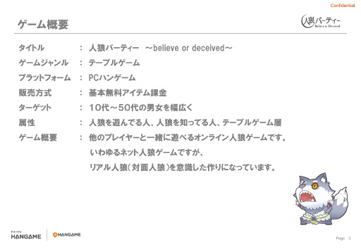 ꡼ No.004 | PC饤󥲡ֿϵѡƥפΥǥθݡȡήΤץΡڶϵץ쥤䡼ʢõäƤ