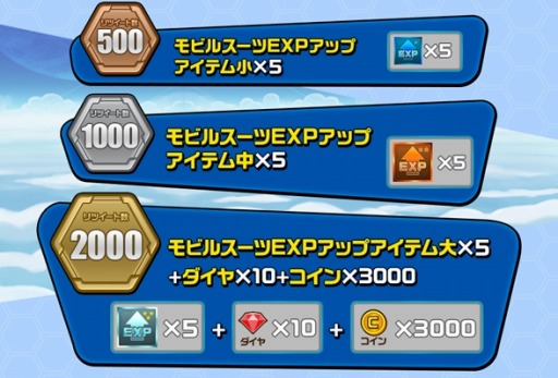 画像ギャラリー No.001のサムネイル画像 / 「LINE:ガンダムウォーズ」ゲーム内アイテムをもらえるリツイートキャンペーンが開催