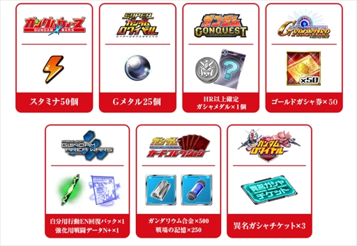 画像ギャラリー No.017のサムネイル画像 / ガンダムゲームアプリ7タイトルにおいて,「鉄血のゲームアプリ祭』が開催