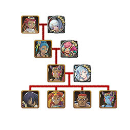 画像ギャラリー No.021のサムネイル画像 / DMMの新作ブラウザゲーム「ユバの徽」でスマホアプリ版の制作が決定。新キャラクターなどの情報も合わせて紹介