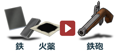 ꡼ No.045Υͥ / Ͽ޺ࡦATLAS꡼οNeo ATLAS 1469פPS Vita1027ȯءNeo ATLAS IIפ١ˡȿʲɤȤо