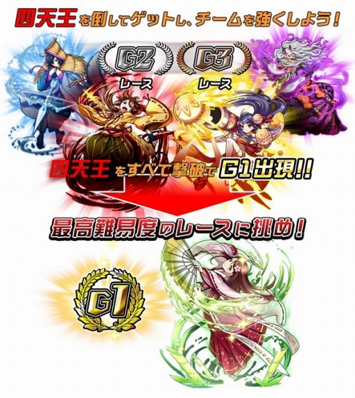 画像ギャラリー No.010のサムネイル画像 / 「ランガン キャノンボール」G1イベント「日本童話杯」を開催。限定スカウトも