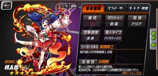 画像ギャラリー No.012のサムネイル画像 / 「ランガン キャノンボール」G1イベント「日本童話杯」を開催。限定スカウトも